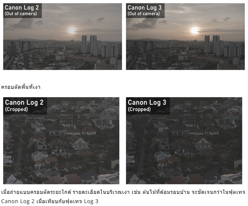 Canon EOS R6 Mark III by  in  - EC MALL