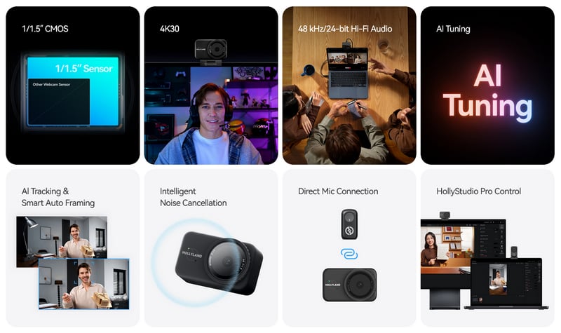 Hollyland Lyra 4K UHD Webcam by  in  - EC MALL