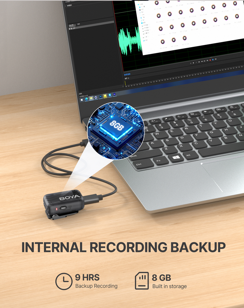 BOYAMIC 2 World's 1st AI-Powered Mini Wireless Microphone by  in  - EC MALL