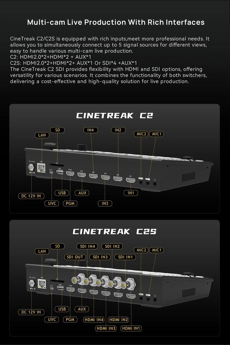 CineTreak C2S Video Switcher by  in  - EC MALL