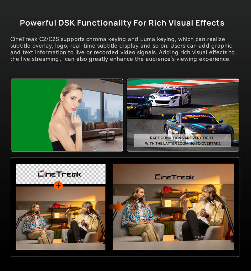 CineTreak C2S Video Switcher by  in  - EC MALL