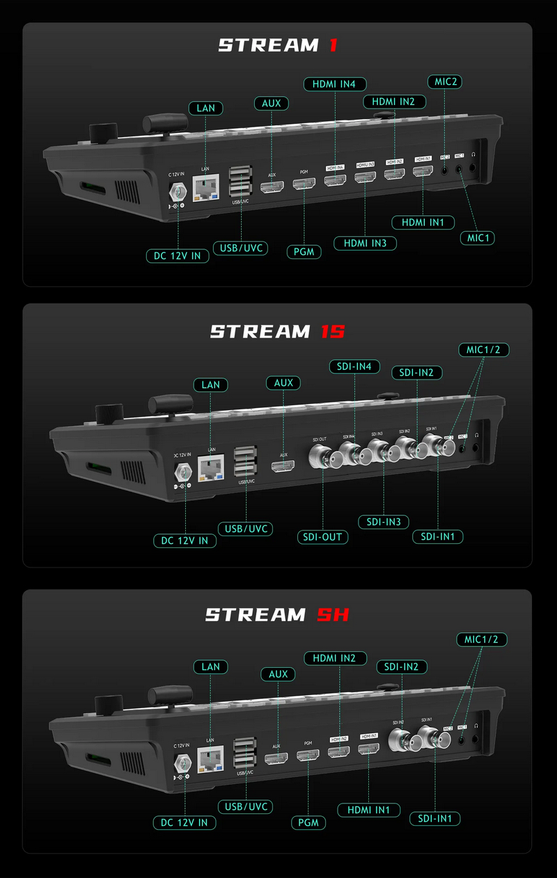 CineTreak STREAM 1 Video Switcher by  in  - EC MALL