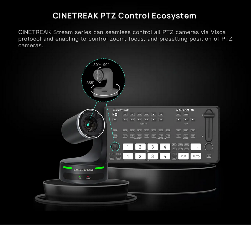 CineTreak STREAM 1 Video Switcher by  in  - EC MALL