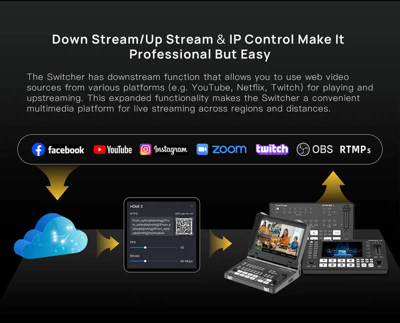 CineTreak Stream Master Video Switcher by  in  - EC MALL