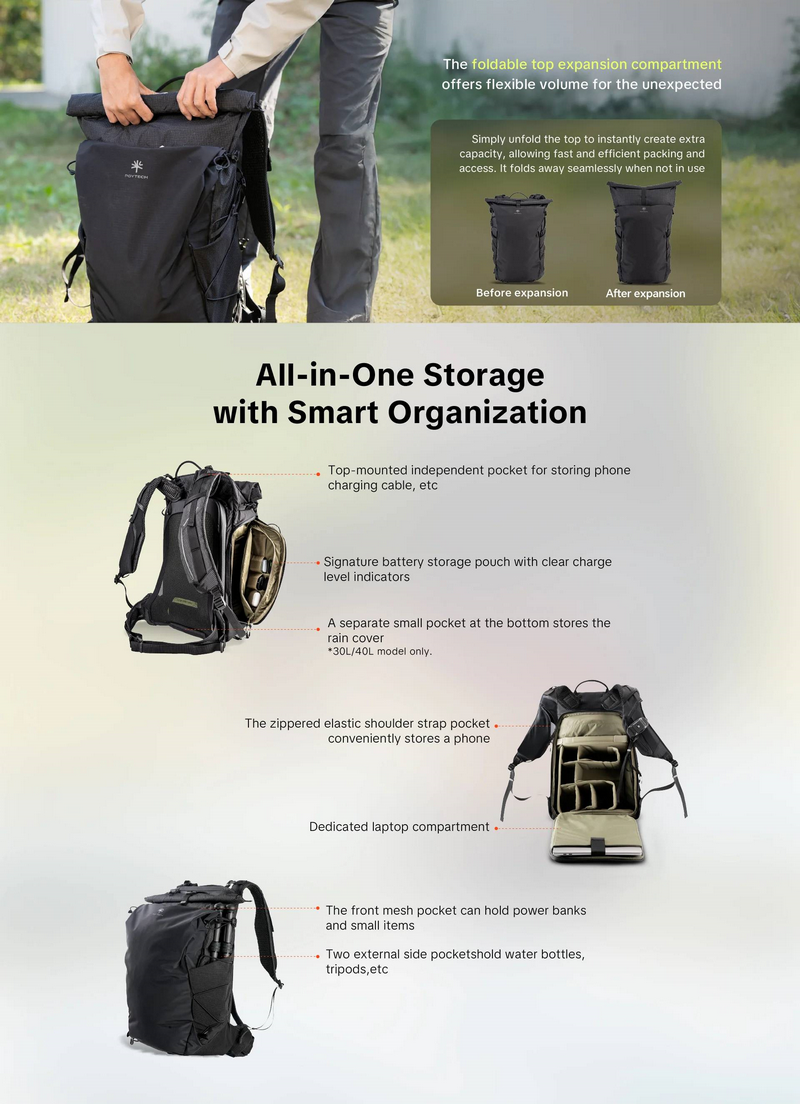 PGYTECH OnePro Ultralight Backpack 20L by in - EC MALL