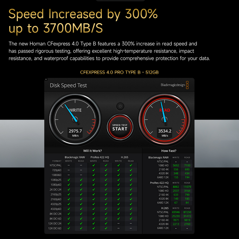 Homan CFexpress 4.0 Type B Memory Card by  in  - EC MALL