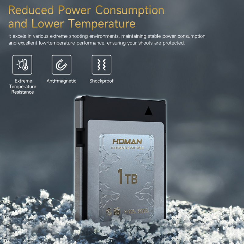 Homan CFexpress 4.0 Type B Memory Card by  in  - EC MALL