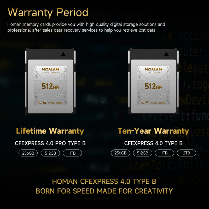 Homan CFexpress 4.0 Type B Memory Card by  in  - EC MALL