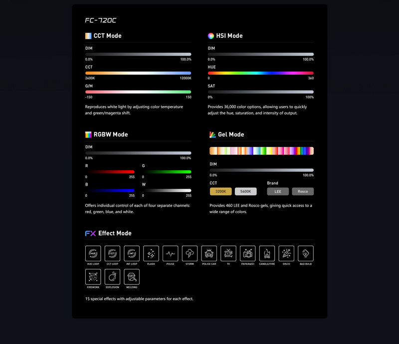 Nanlite FC720C LED RGBW Spot Light by  in  - EC MALL