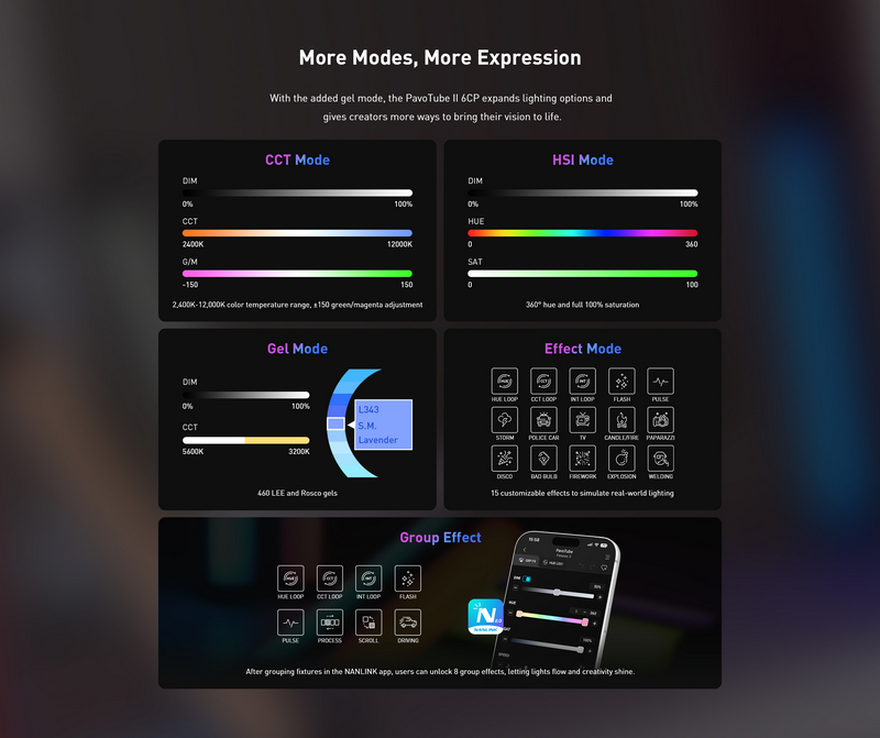 Nanlite PavoTube II 6CP RGB LED Tube Light by  in  - EC MALL
