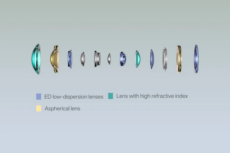 Viltrox AF 14mm f/4 Air Lens by  in  - EC MALL