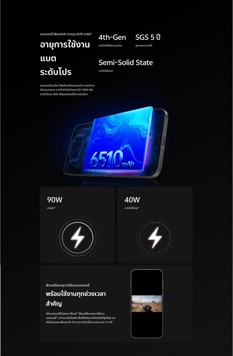 VIVO X300 Pro Co-Engineered With ZEISS สมาร์ทโฟน 5G by  in  - EC MALL