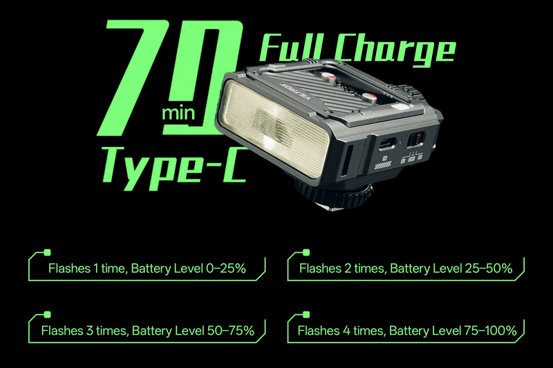 Viltrox Spark Z3 TTL On-Camera Flash by  in  - EC MALL