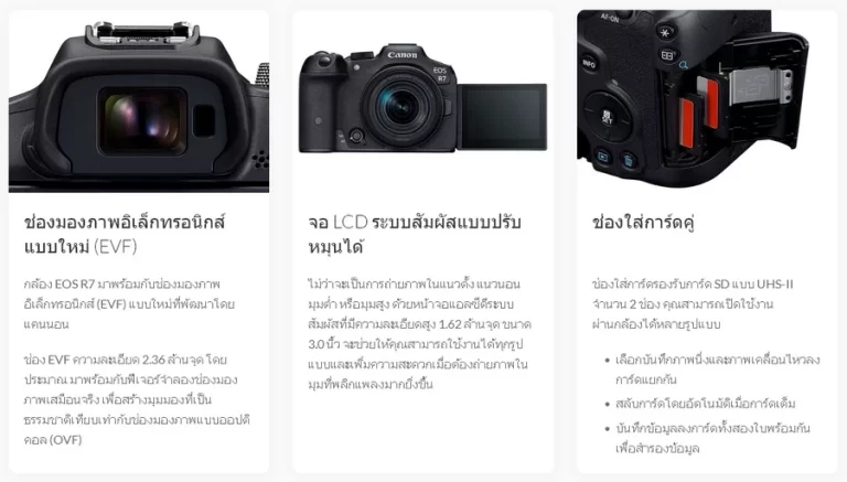 Canon EOS R7 Mirrorless Camera by in - EC MALL