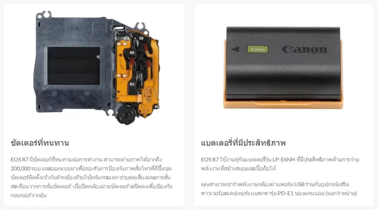 Canon EOS R7 Mirrorless Camera by in - EC MALL