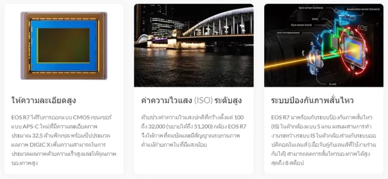 Canon EOS R7 Mirrorless Camera by  in  - EC MALL