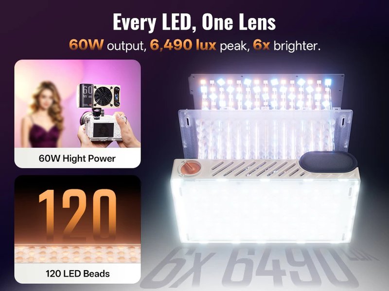 Zhiyun FIVERAY M60 Ultra 60W RGB Pocket Light by  in  - EC MALL