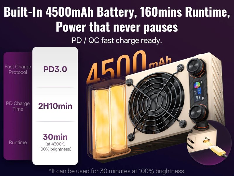 Zhiyun FIVERAY M60 Ultra 60W RGB Pocket Light by  in  - EC MALL