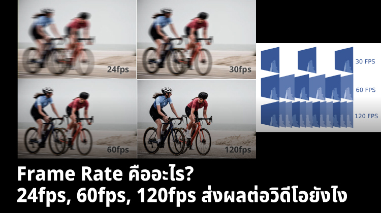 Frame Rate คืออะไร? 24fps, 60fps, 120fps ส่งผลต่อวิดีโอยังไง