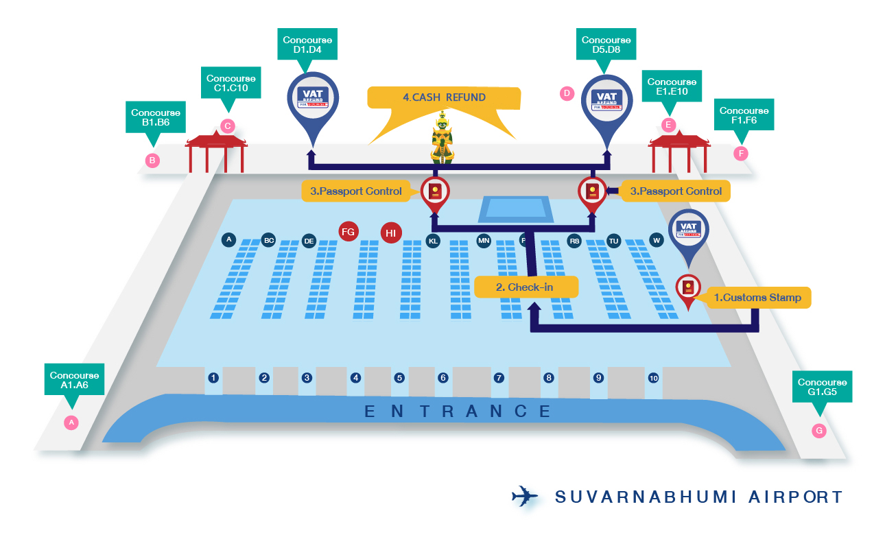 VAT Refund for Tourists counter at the airport (Airports of Thailand)