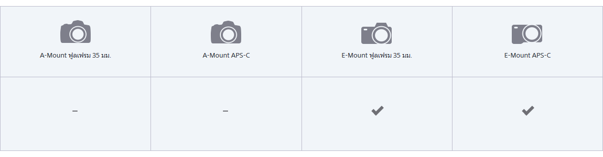 Sony Planar T FE 50mm f1.4 ZA 1.4 ZA 1