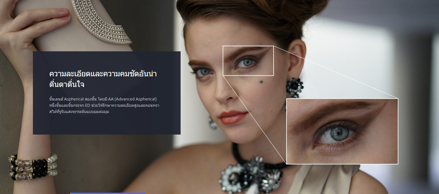 Sony Planar T FE 50mm f1.4 ZA 1.4 ZA 2