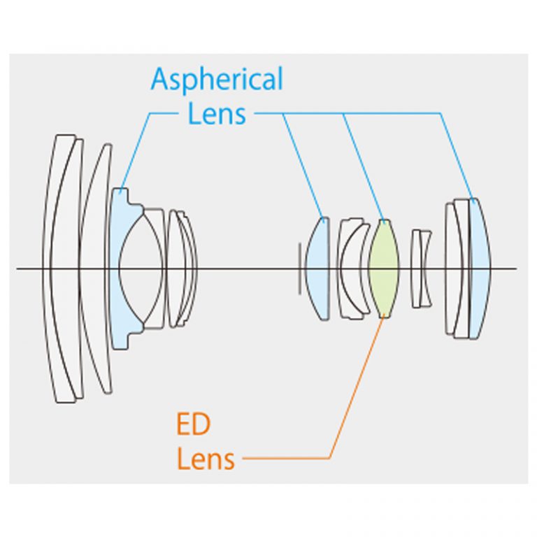 Fujinon XF 16-80mm f/4 R OIS WR - Image 6