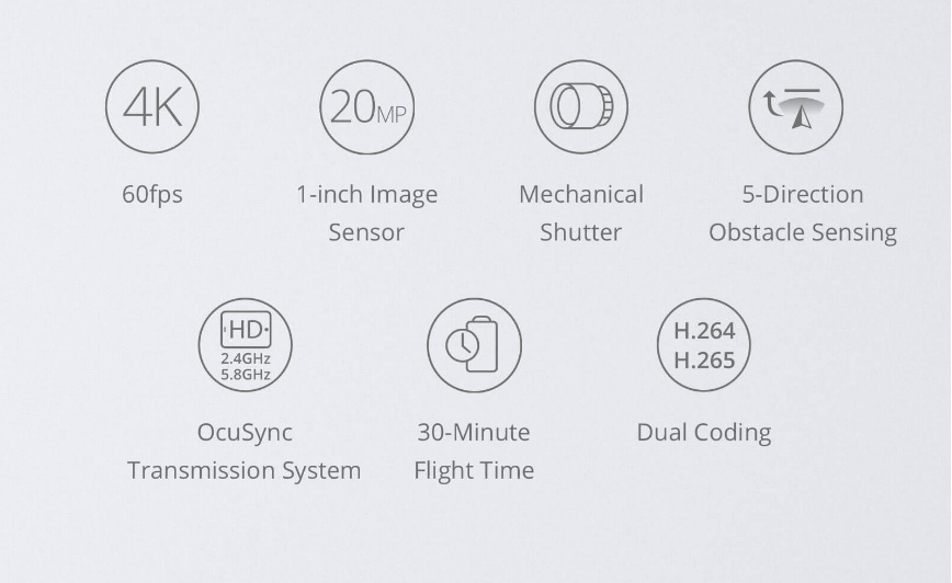 DJI Phantom 4 Pro V2.0 - EC MALL อีซีมอลล์