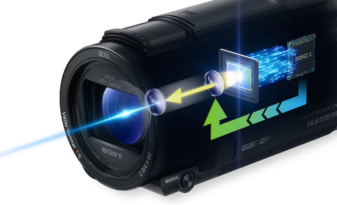 Sony FDR AX43 Handycam p9