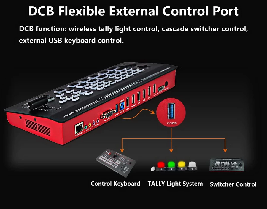 Devicewell HDS7105P Mini Switcher-Des6