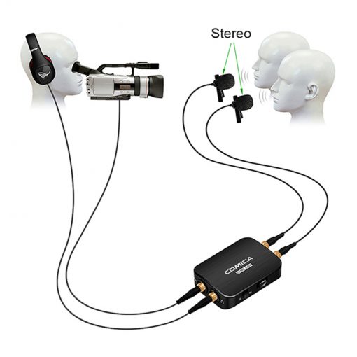 Comica DUAL.LAV D03 Dual-head Detachable&Multi-functional Lavalier Microphone (For Camera, Smartphone) - Image 7