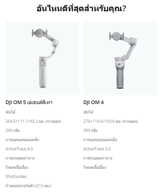 Dji active track 3.0 top