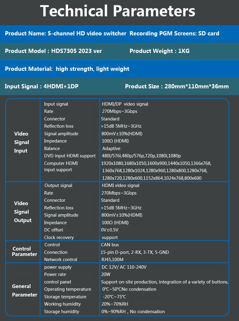 DeviceWell HDS7305 Mini Switcher (2023ver)-Des17