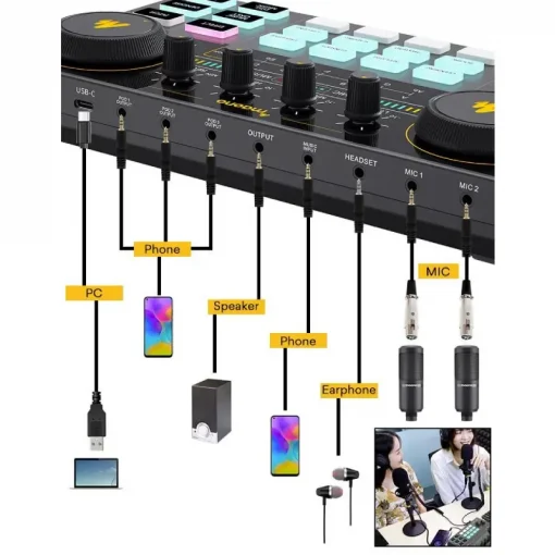 Maono AU-AM200-S1 Starter Bundle description-6