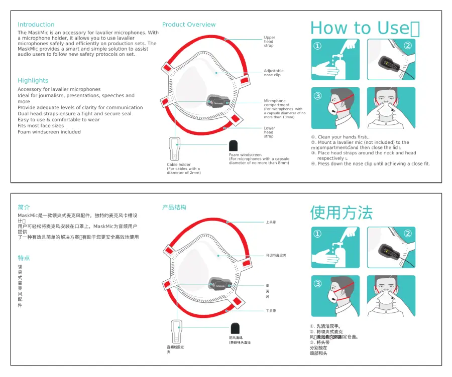 Saramonic MaskMic-Manual
