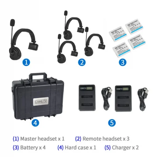 CAME-TV CAME-WAERO 4Kit Wirless Headsets-Description1