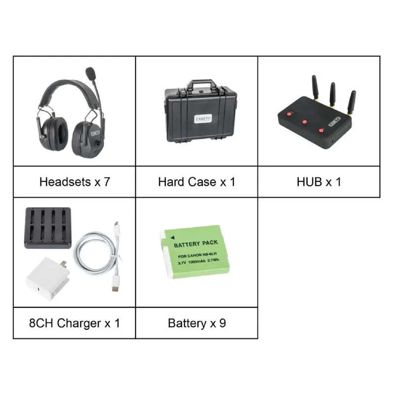 CAME-TV KUMINIK8 Duplex Digital Wireless Headset Pack 7-Description1