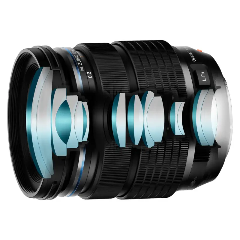 OM SYSTEM Digital ED 12-40mm f/2.8 PRO II Lens EC MALL อีซีมอลล์