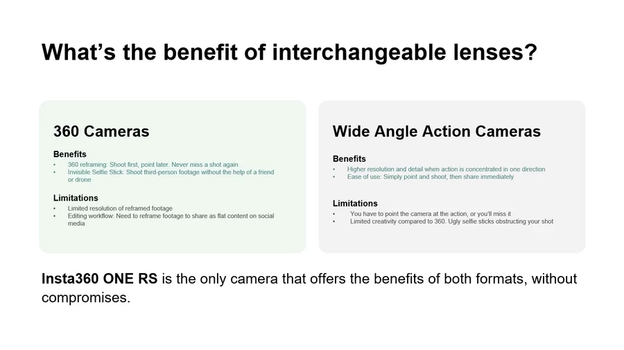 Insta360 ONE RS-Detail7