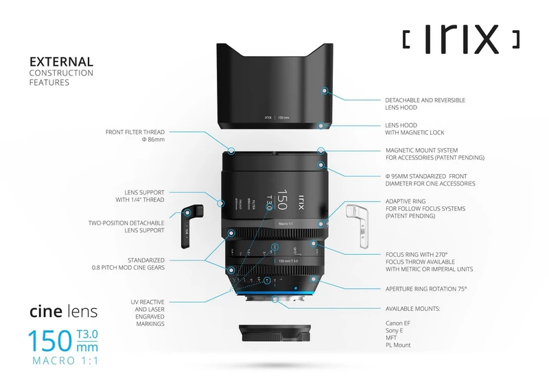 Irix Cine Lens 150mm T3.0 for PL-Mount Imperial-Detail1