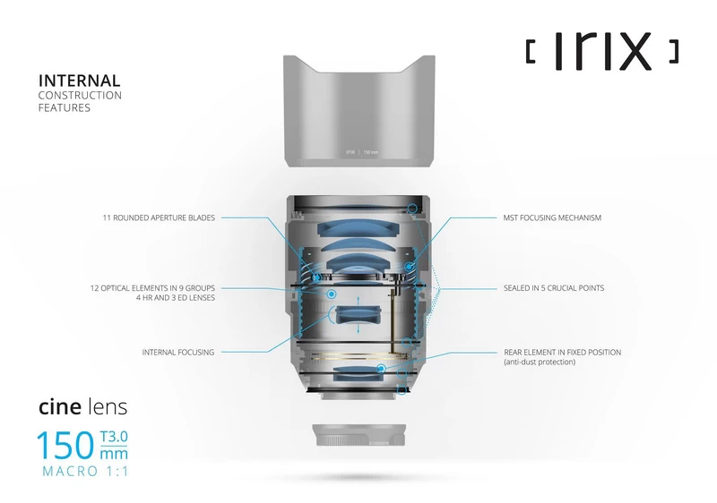 Irix Cine Lens 150mm T3.0 for PL-Mount Imperial-Detail2