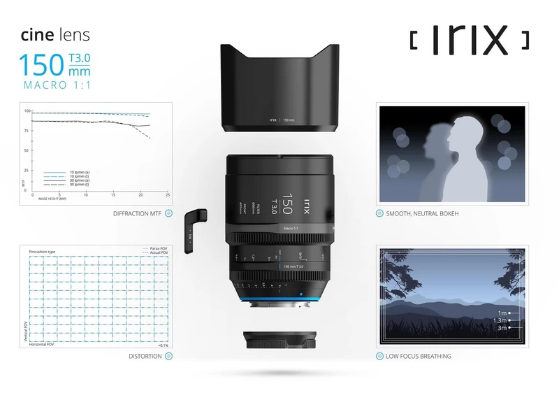 Irix Cine Lens 150mm T3.0 for PL-Mount Imperial-Detail6