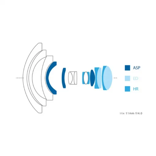 Irix Lens 11mm f4 Blackstone-Description6