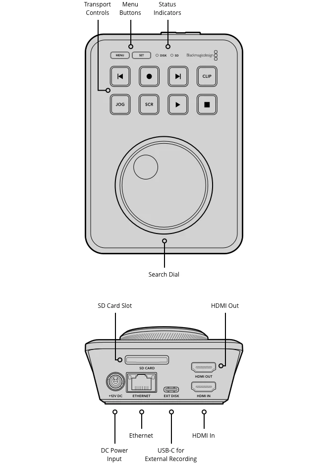 Blackmagic Design HyperDeck Shuttle HD-Detail1