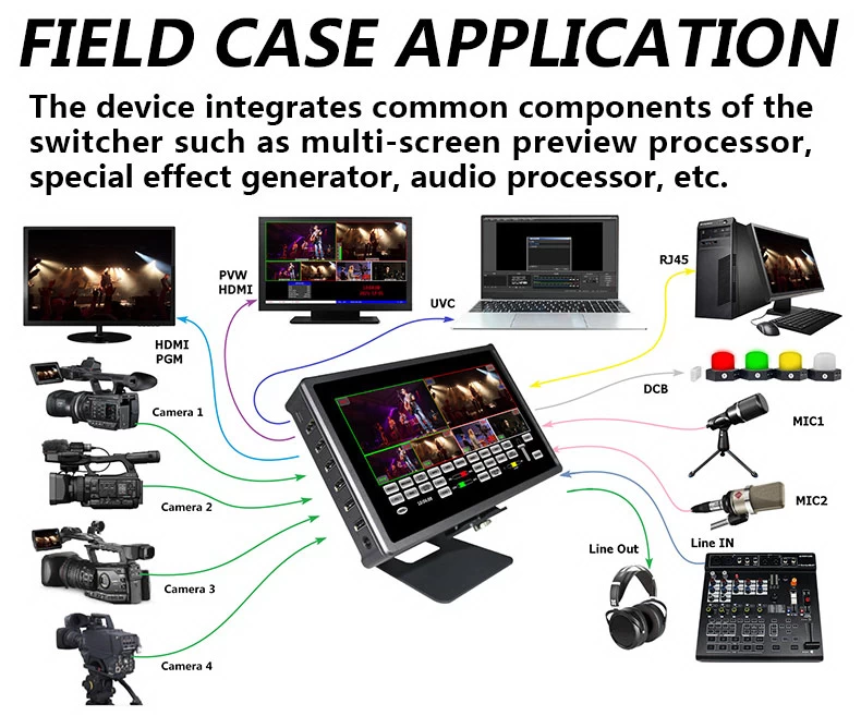 DeviceWell HDS8107 4-CH HD Video Switcher-detail16