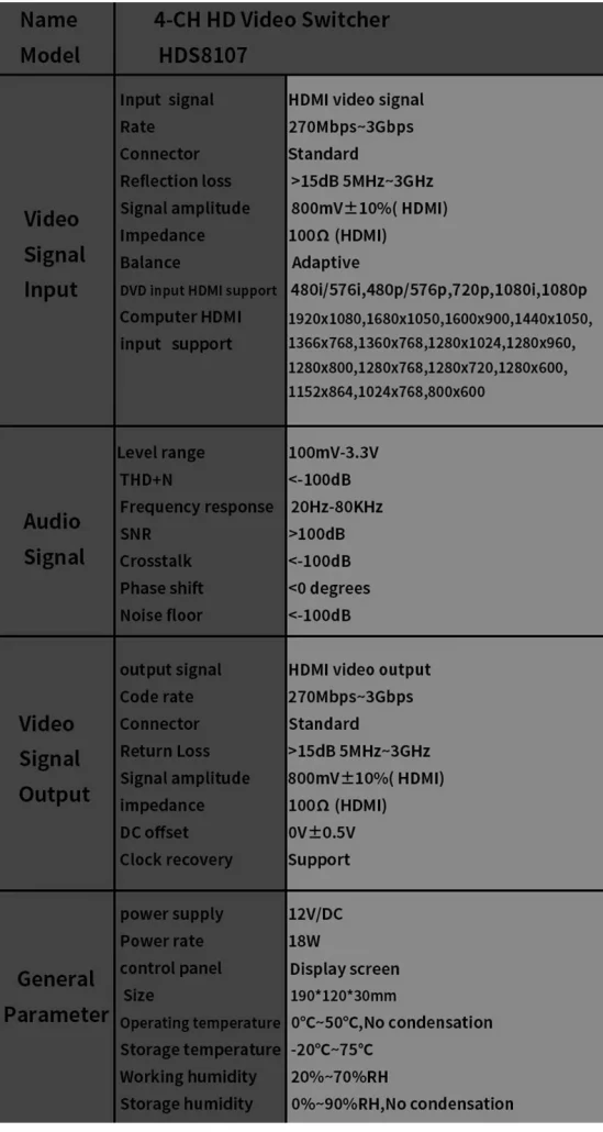 DeviceWell HDS8107 4-CH HD Video Switcher-detail20