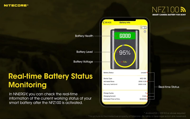 Li-Ion Battery Nitecore NFZ100 Smart Camera Battery for Sony-Detail3