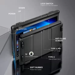 Ficihp Tri-Screen P2 Pro-Description3