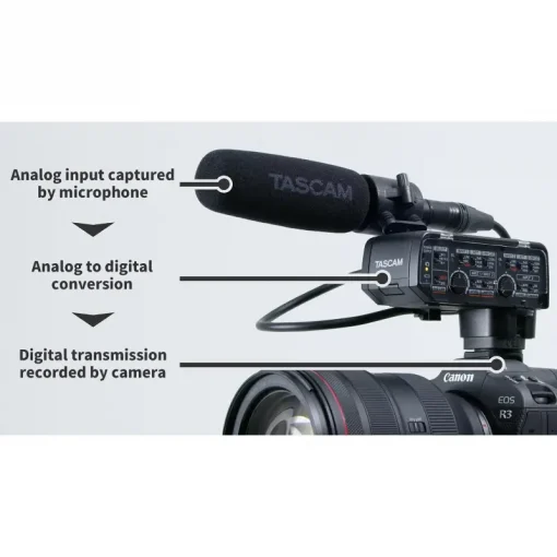 Tascam CA-XLR2d XLR Microphone Adapter For Mirrorless Cameras-Description7