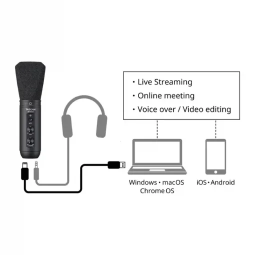 Tascam TM-250U USB Broadcasting Microphone-Description3